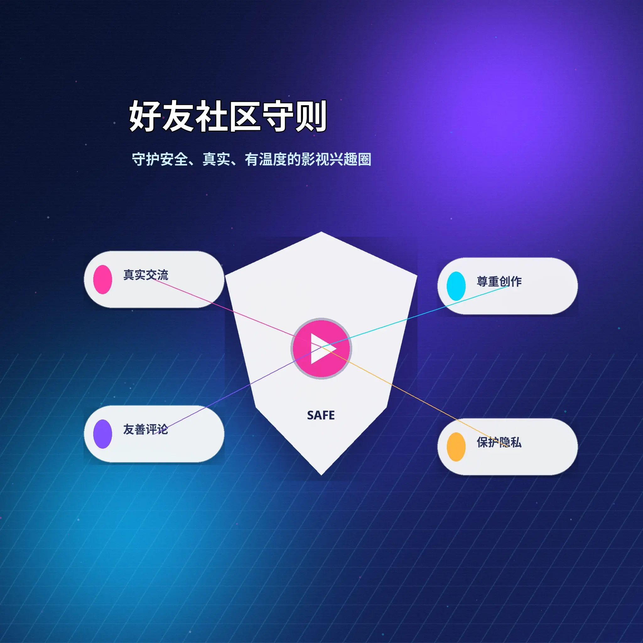 蘑菇视频创作者与兴趣内容浏览