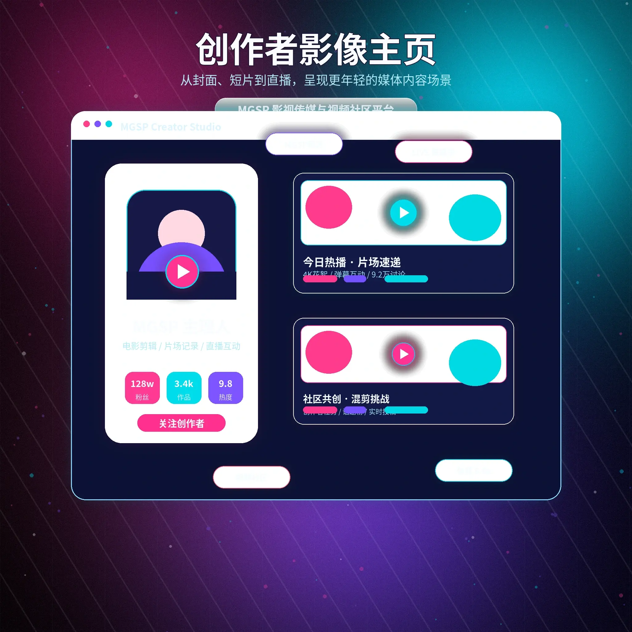 蘑菇视频生活影像内容示意